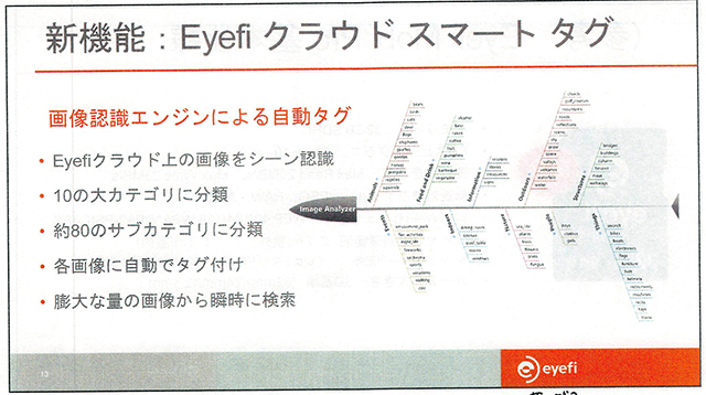 20150325　Eyefi　新製品 サービス発表会　資料_007